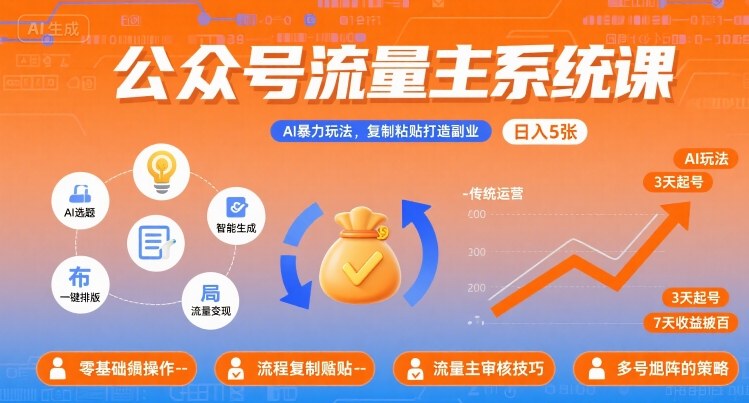 公众号流量主系统课，AI暴力玩法，复制粘贴打造副业，日入5张 +【附工具指令】-财兔窝项目网