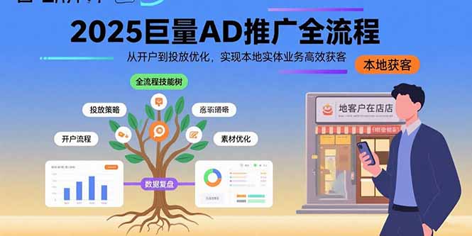 2025巨量AD推广全流程，从开户到投放优化，实现本地实体业务高效获客-财兔窝项目网