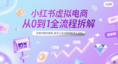 小红书虚拟电商从0到1全流程拆解，手把手教你复制，新手小白也能轻松月入过W-财兔窝项目网
