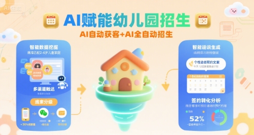 AI赋能幼儿园招生，AI自动获客+AI全自动招生-财兔窝项目网
