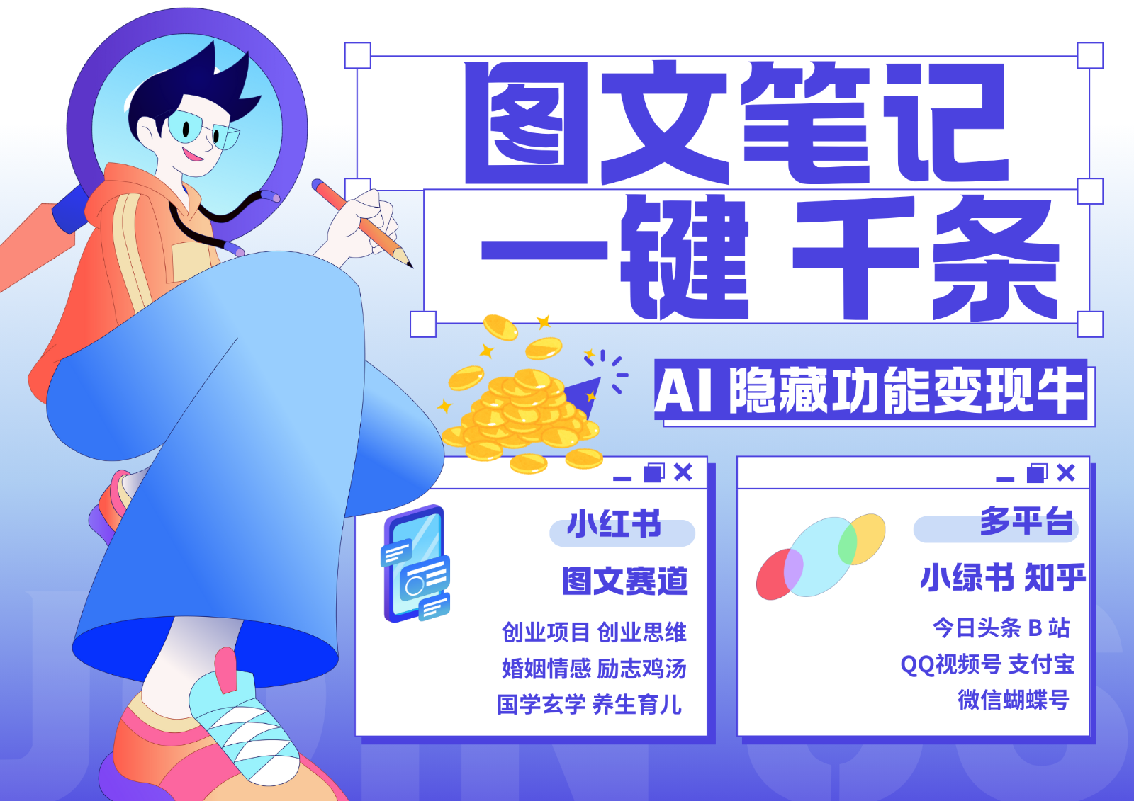 1键生成数千条图文 创业国学 秒生笔记 小红书小绿书图文 轻松引流 变现30000+-财兔窝项目网