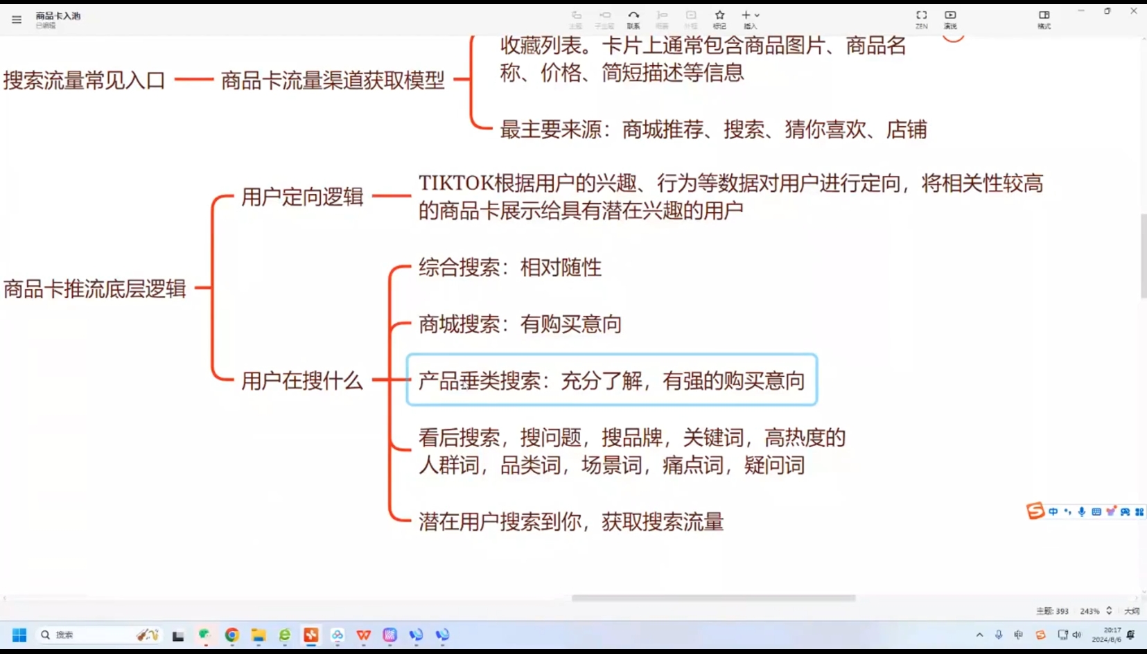 鲨鱼出海·TikTok本土精品小店出海实战营-财兔窝项目网