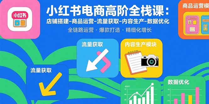 小红书电商高阶全栈课：店铺搭建-商品运营-流量获取-内容生产-数据优化-财兔窝项目网