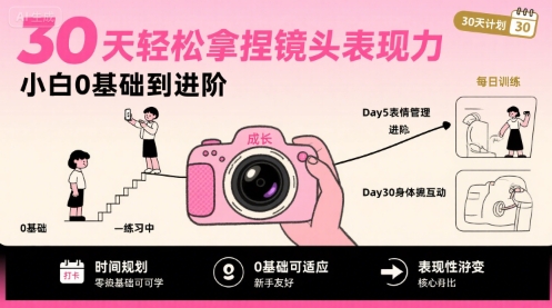 30天轻松拿捏镜头表现力，小白0基础到进阶-财兔窝项目网