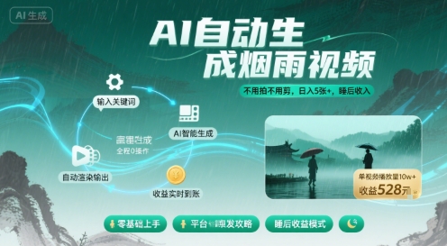 不用拍不用剪！AI自动生成烟雨视频，日入5张+，睡后收入-财兔窝项目网