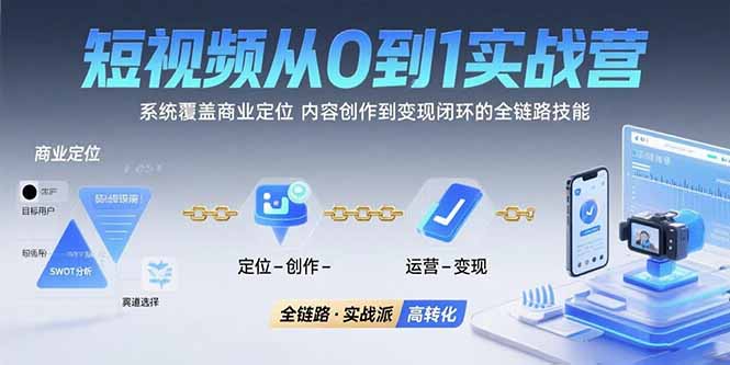 短视频从0到1的实战营：系统覆盖商业定位,内容创作到变现闭环的全链路技能-财兔窝项目网