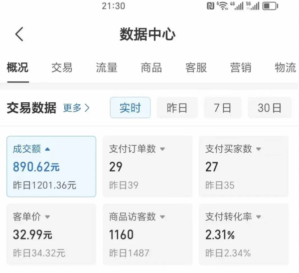2025版多多冷门虚拟U盘项目玩法，单店铺月变现1w+，稳赚不赔！-财兔窝项目网