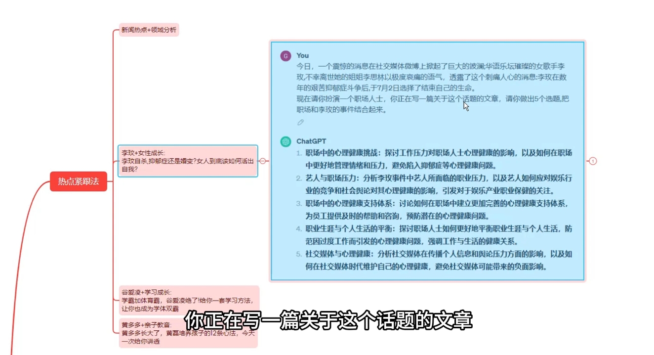 大象·AI智能写作技能训练营-财兔窝项目网