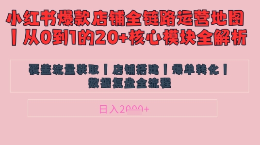 别再乱投流了！小红书店铺精细化运营让爆款笔记自己涨粉的底层逻辑​，日入1k-财兔窝项目网