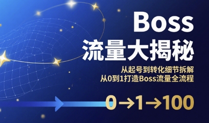 Boss流量大揭秘，从起号到转化细节拆解，从0到1打造Boss流量全流程-财兔窝项目网