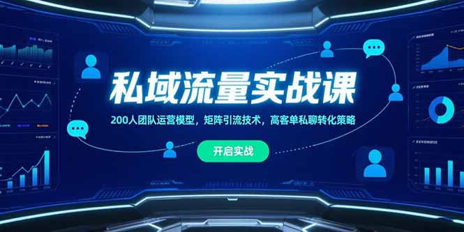 私域流量实战课，200人团队运营模型，矩阵引流技术，高客单私聊转化策略-财兔窝项目网