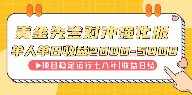 连续8年创单日收入NO.1项目，日收益2000-5000-财兔窝项目网