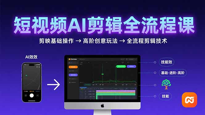 短视频AI剪辑技能，从剪映基础操作到高阶创意玩法，全流程剪辑技术-财兔窝项目网