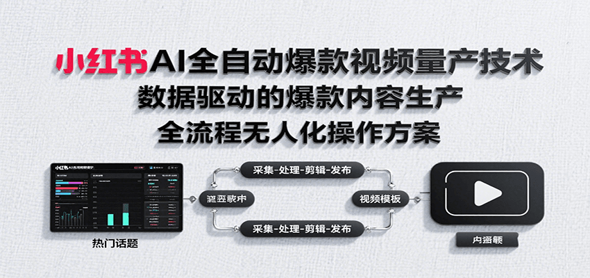 小红书AI全自动爆款视频量产技术，数据采集、素材处理到AI剪辑全流程自动化操作-财兔窝项目网