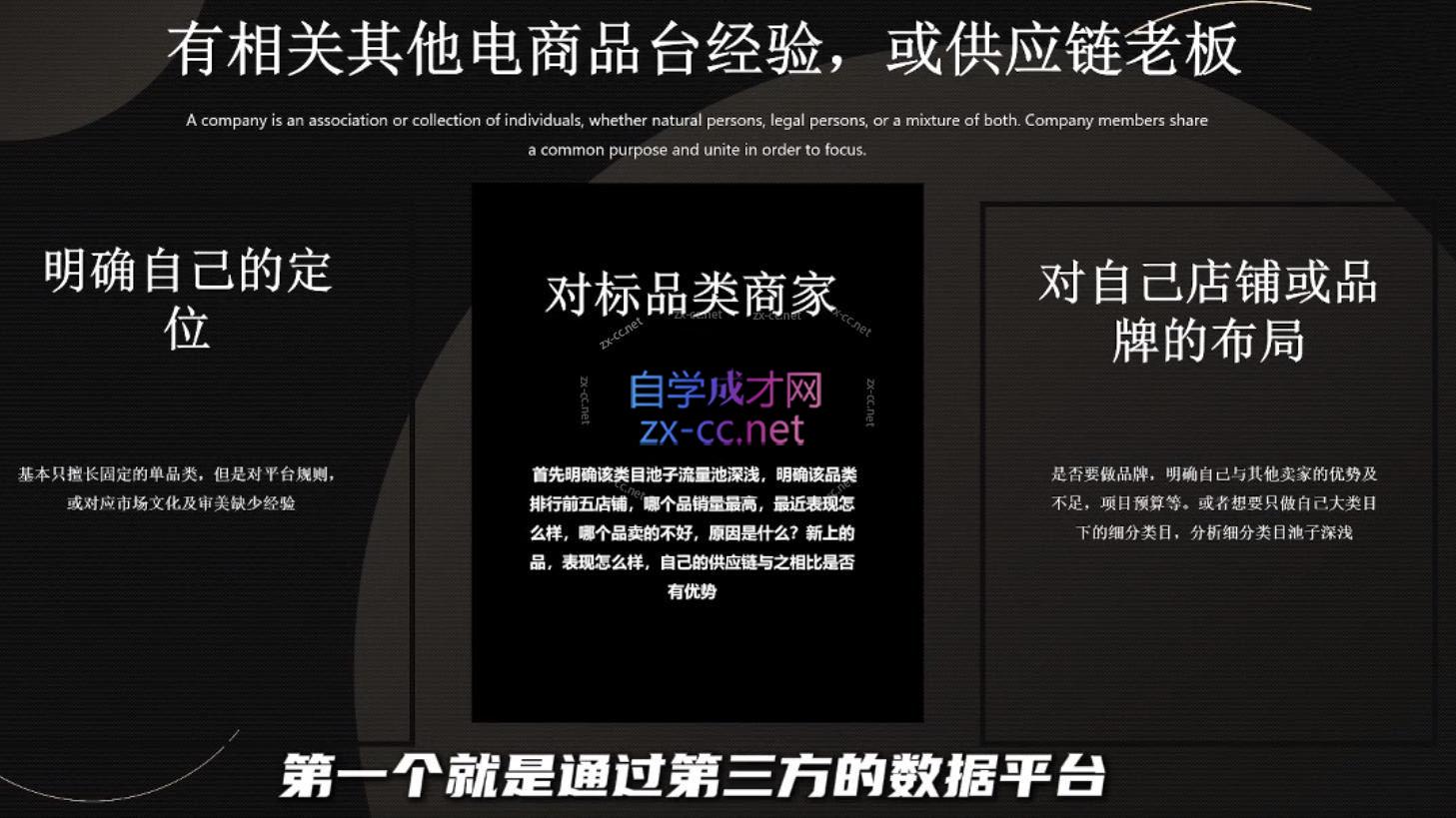 纵横跨境·2024TikTok变现实操课程(更新)-财兔窝项目网