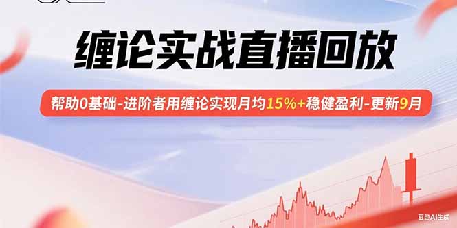 缠论实战直播回放：帮助0基础-进阶者用缠论实现月均15%+稳健盈利-更新9月-财兔窝项目网