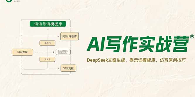 AI写作实战营，DeepSeek文案生成，提示词模板库，仿写原创技巧-财兔窝项目网