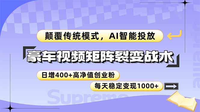 豪车视频矩阵裂变战术，颠覆传统模式，AI智能投放，日增400+高净值创业…-财兔窝项目网