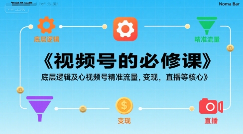 视频号的必修课，视频号的底层逻辑及核心视频号精准流量，变现，直播等核心-财兔窝项目网