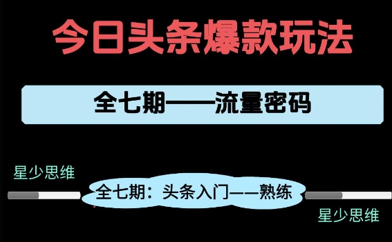 头条系列全七期项目拆解，全是干货，新手从0-1必经过程，99的人会踩的坑-财兔窝项目网