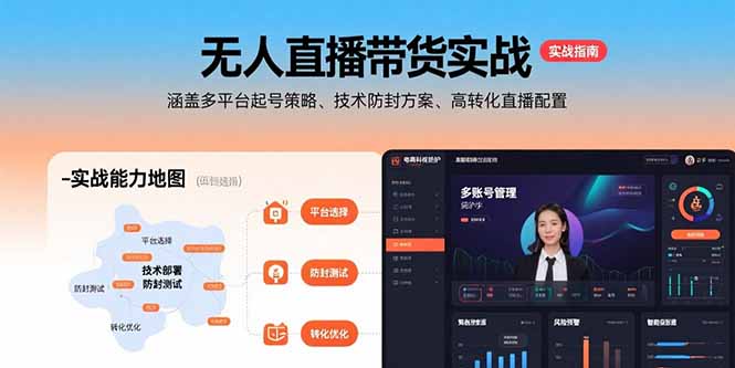 无人直播带货实战，涵盖多平台起号策略、技术防封方案、高转化直播配置-财兔窝项目网