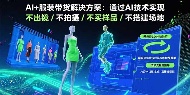 AI+服装带货解决方案：通过AI技术实现 不出镜/不拍摄/不买样品/不搭建场地-财兔窝项目网