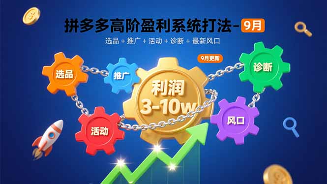 拼多多高阶盈利系统打法-9月：选品+推广+活动+诊断+最新风口，月利润3-10w-财兔窝项目网