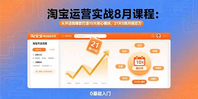 淘宝运营实战8月课程：从开店到爆款打造10大核心模块，21天0到月销百万-财兔窝项目网