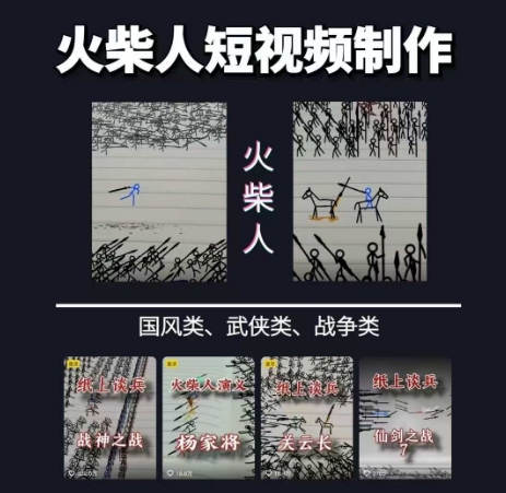 火柴人短视频-纸上谈兵，独一无二的视频展示风格，国风，战争动画，短视频差异化新赛道-财兔窝项目网