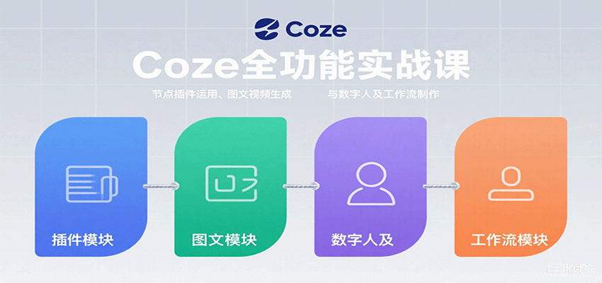 Coze全功能实战课：节点插件运用、图文视频生成与数字人及工作流制作-财兔窝项目网