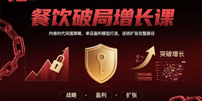 餐饮破局增长课：内卷时代突围策略，单店盈利模型打造，连锁扩张完整路径-财兔窝项目网