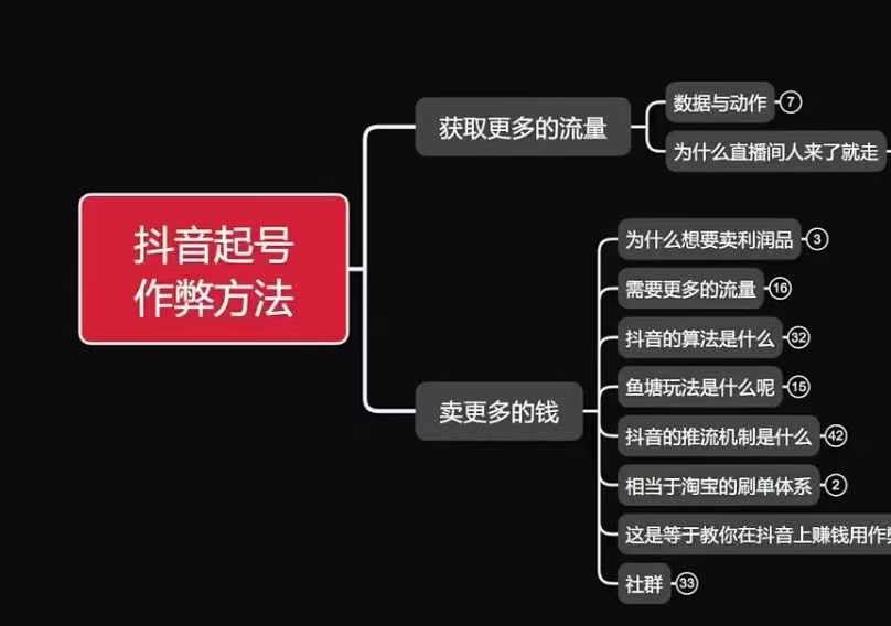 古木抖音起号作弊方法鱼塘起号，获取更多流量，卖更多的钱-财兔窝项目网