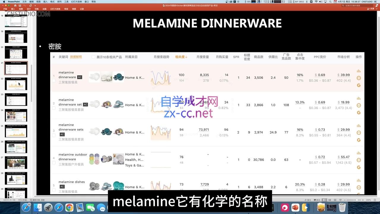阿甘·2024年跨境电商选品案例(更新11月)-财兔窝项目网