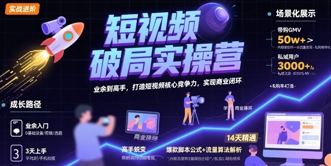 短视频破局实操营，业余到高手，打造短视频核心竞争力，实现商业闭环-财兔窝项目网