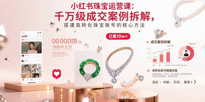 小红书珠宝运营课：千万级成交案例拆解，搭建高转化珠宝账号的核心方法-财兔窝项目网