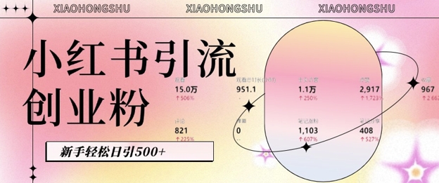 小红书私域引流无脑操作法：AI生成内容，粉丝自动转化，新手轻松日引500+创业粉-财兔窝项目网