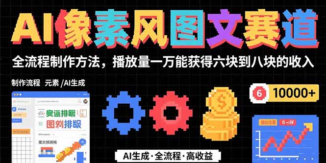 AI像素风图文赛道：全流程制作方法，播放量一万能获得6块到8块的收入-财兔窝项目网