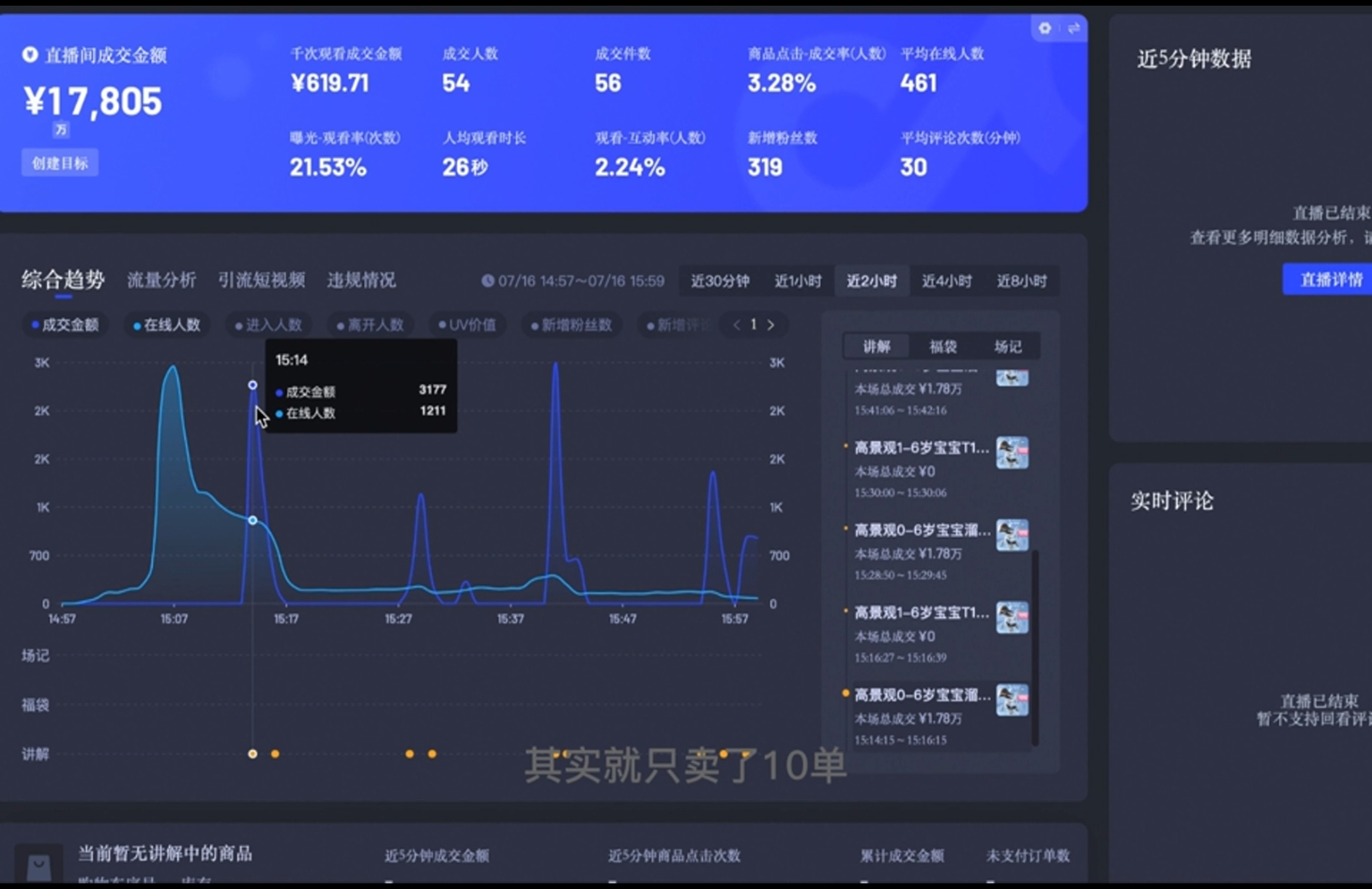 直播战士老蔡·抖音直播103起号运营-财兔窝项目网