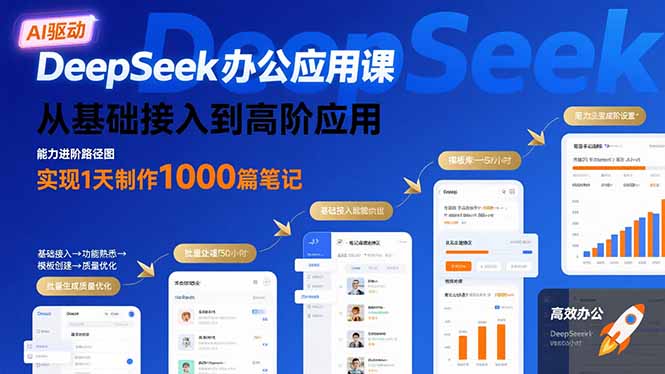 DeepSeek办公应用课：从基础接入到高阶应用，实现1天制作1000篇笔记-财兔窝项目网