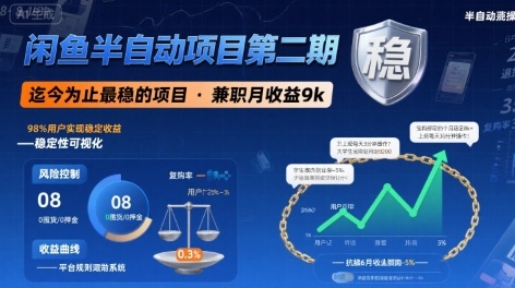 闲鱼半自动项目第二期，可能是迄今为止最稳的项目，兼职月收益9k-财兔窝项目网