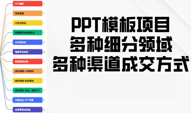 PPT模板项目，多种细分领域，多种渠道成交方式，实操教学-财兔窝项目网