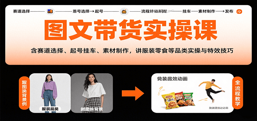 图文带货实操课，含赛道选择、起号挂车、素材制作，讲服装零食等品类实操与特效技巧-财兔窝项目网