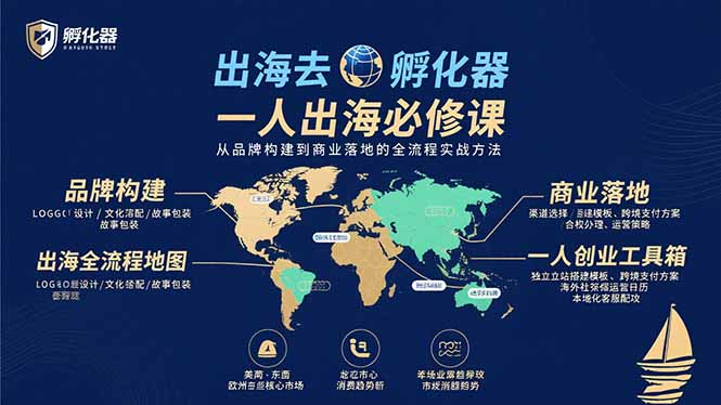 出海去 孵化器 一人出海必修课：从品牌构建到商业落地的全流程实战方法-财兔窝项目网