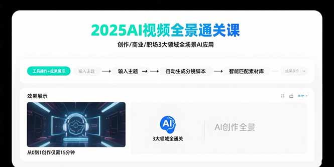 2025AI视频全景通关课：涵盖创作/商业/职场3大领域  掌握AI全场景应用-财兔窝项目网