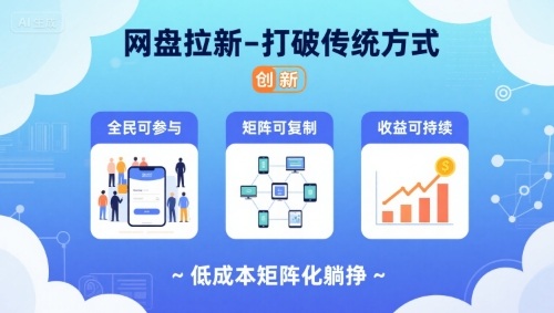 网盘拉新-打破传统方式，低成本矩阵化躺挣，全民可参与、矩阵可复制、收益可持续【揭秘】-财兔窝项目网
