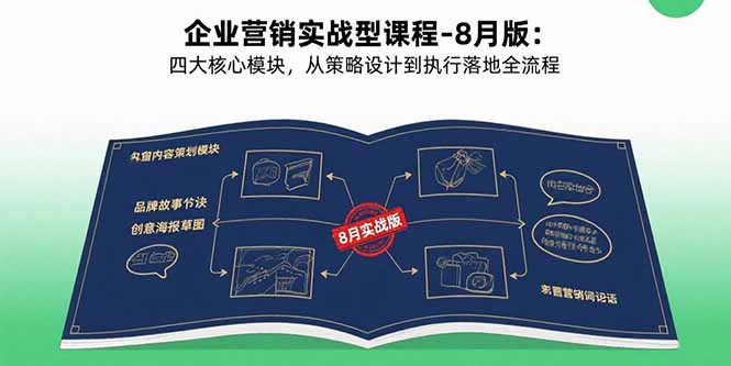 企业营销实战型课程-8月版：四大核心模块，从策略设计到执行落地全流程-财兔窝项目网