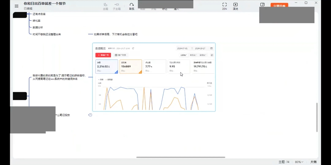 张宾·小红书笔记带货课(更新10月)-财兔窝项目网