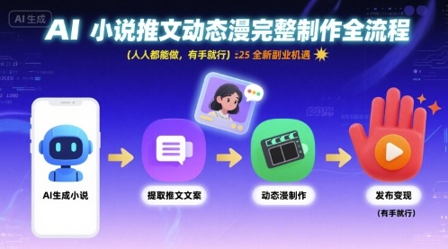 AI小说推文动态漫完整制作全流程，人人都能做，有手就行，全新副业机遇-财兔窝项目网