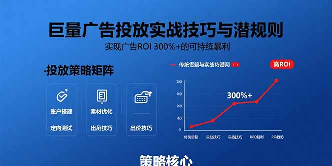 巨量广告投放实战技巧与潜规则：实现广告ROI 300%+的可持续暴利-财兔窝项目网