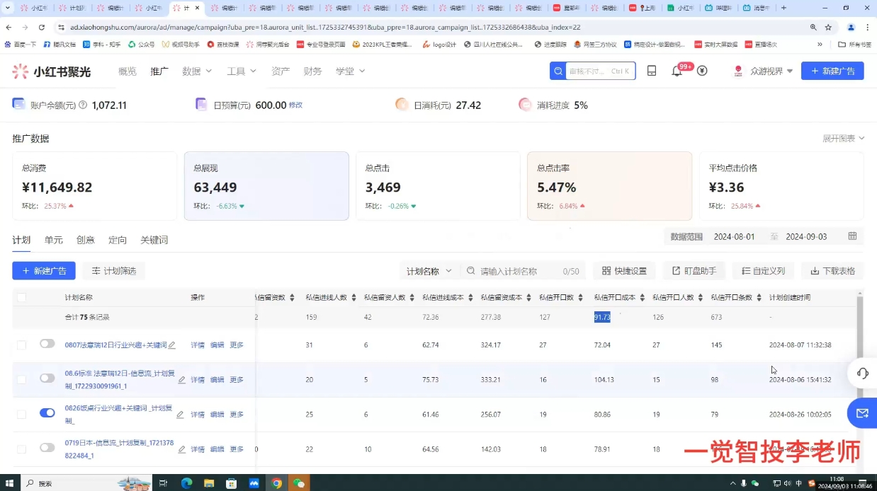 李老师·小红书运营投流，0基础实战教学-财兔窝项目网